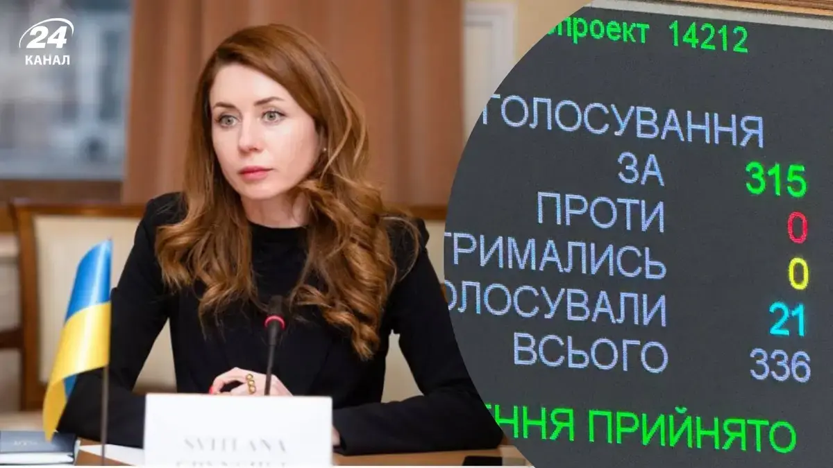 Світлану Гринчук звільнили з посади міністерки енергетики