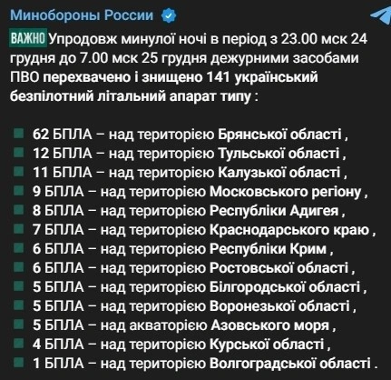 Масована ніч дронів: у Росії заявили про десятки цілей над регіонами