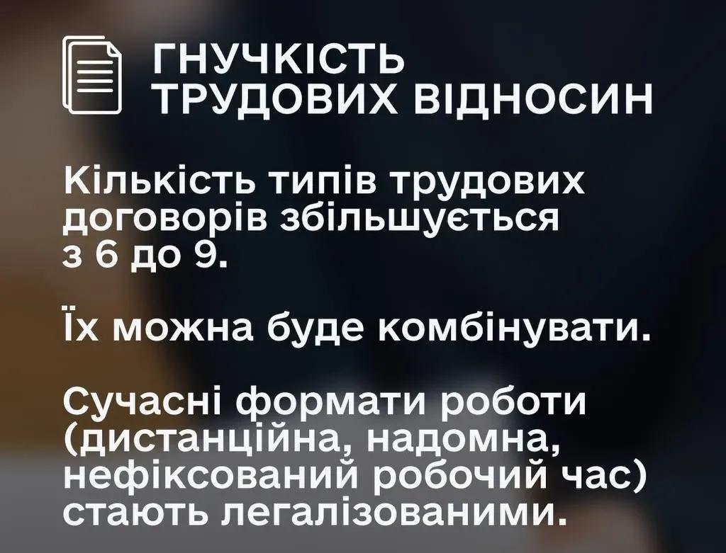 Нові правила праці після війни: що змінить Трудовий кодекс для працівників і роботодавців