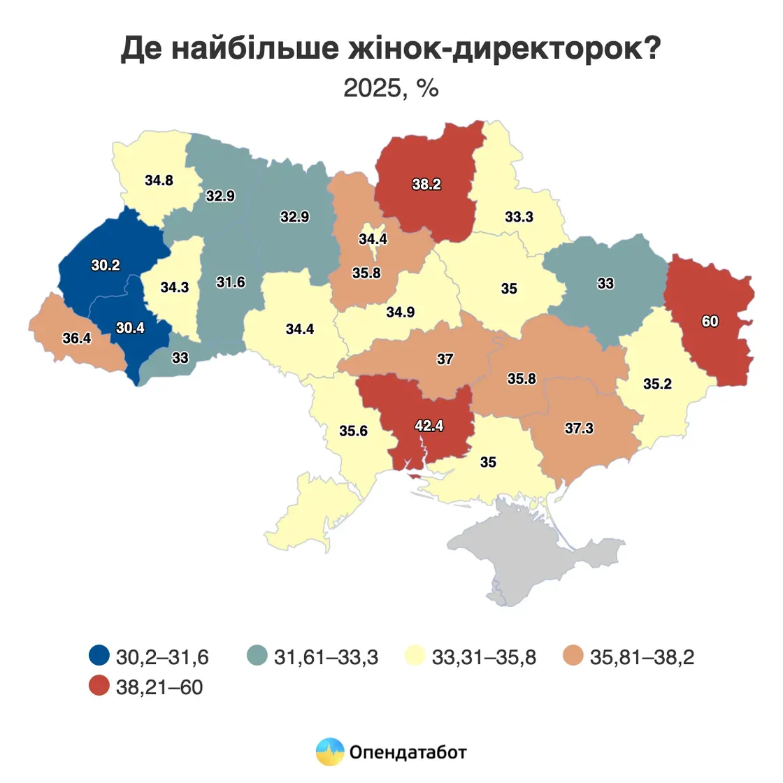 Жіноче лідерство в українському бізнесі: статистика та пріоритетні галузі 2025 року