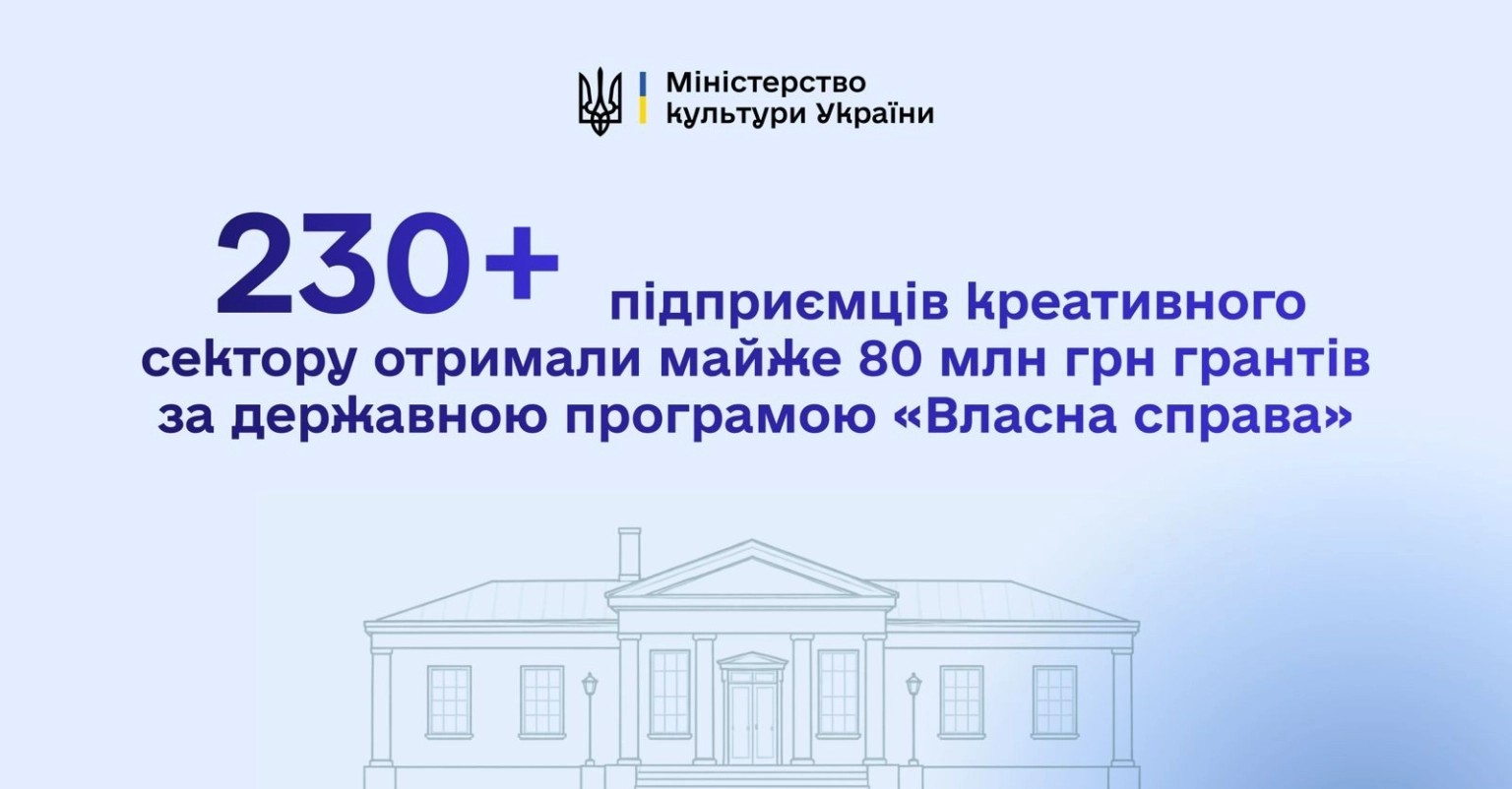 Креативна економіка в дії: держава інвестувала 80 млн грн у культурні проєкти