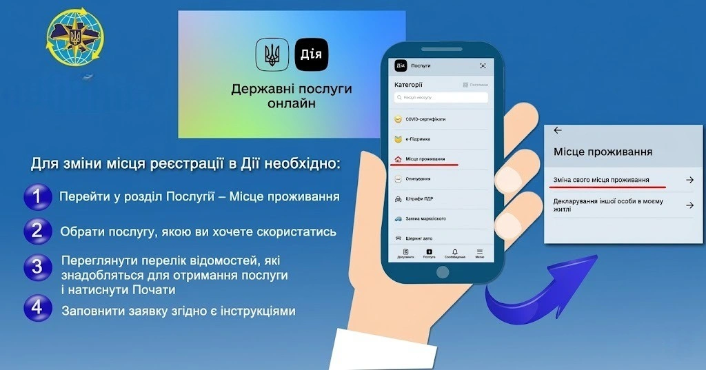 Прописка дитини через Дію: документи, терміни та вартість послуги