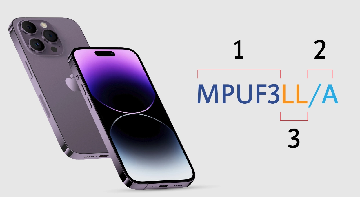 Перевірка країни iPhone: на що впливає маркування та як його прочитати